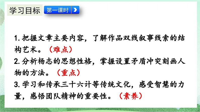 22 智取生辰纲   课件第4页