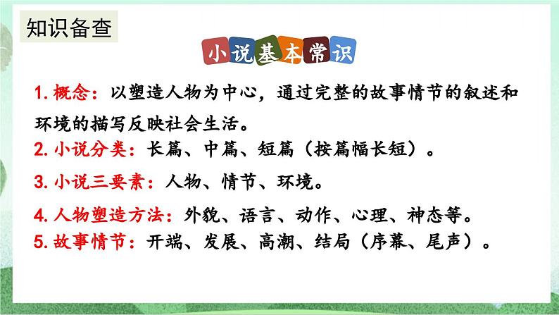 22 智取生辰纲   课件第7页