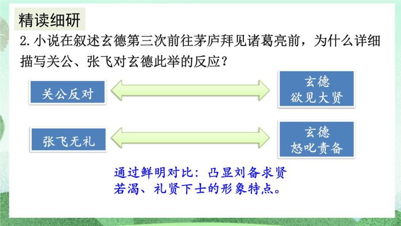 部编版九上语文 24 三顾茅庐（2课时） 课件+教案+练习07