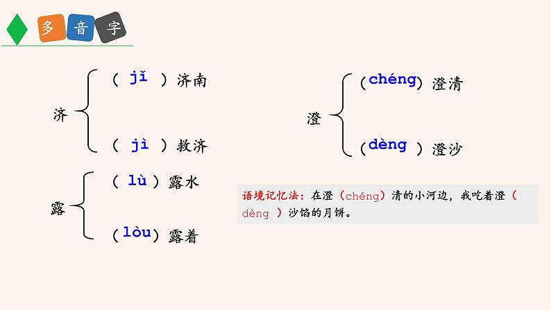 人教部编版初中语文七年级上册 第一单元  2  《济南的冬天》课件+学案+教案07