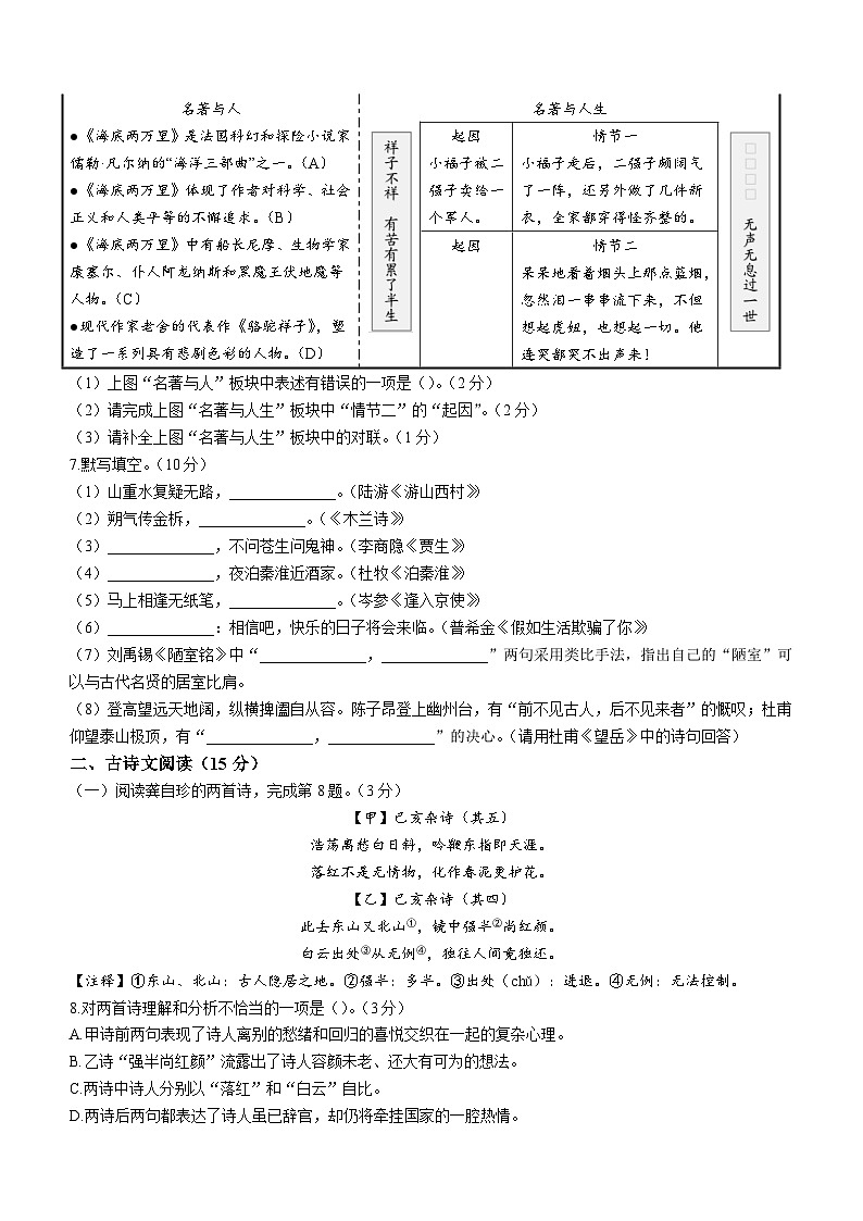 辽宁省大连市甘井子区2022-2023学年七年级下学期期末语文试题（含答案）02