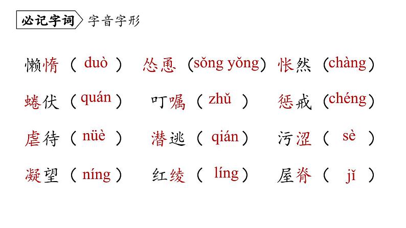 部编版七年级语文上册--第5单元16《猫》（精品课件）08