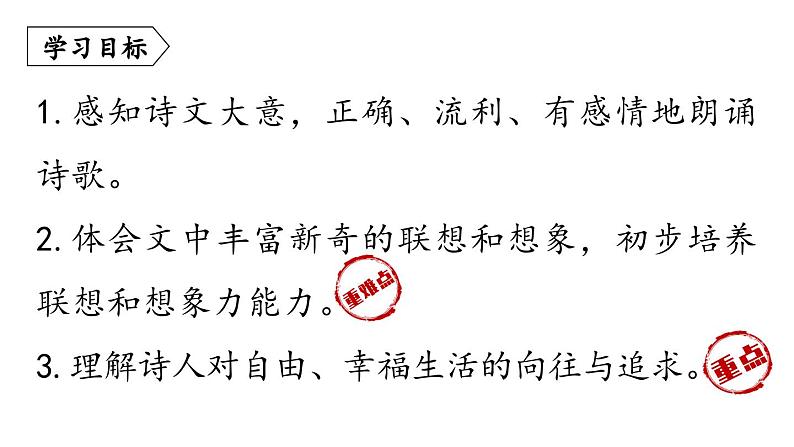 部编版七年级语文上册--第6单元 20《天上的街市》（精品课件）04
