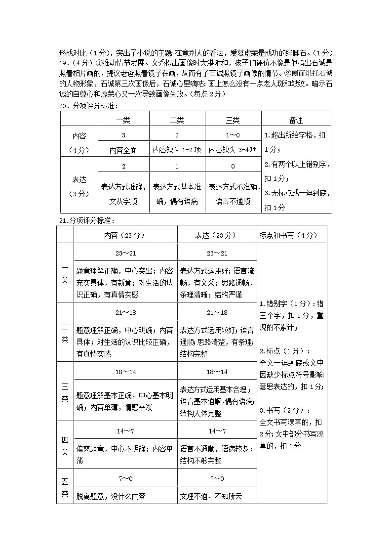 沙河口区2022~2023学年度第二学期期末质量检测试卷八年级语文参考答案第2页