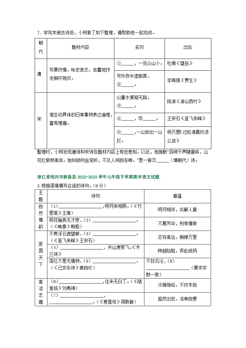 浙江省部分地区2022-2023学年下学期七年级语文期末试卷汇编：古诗文默写第3页