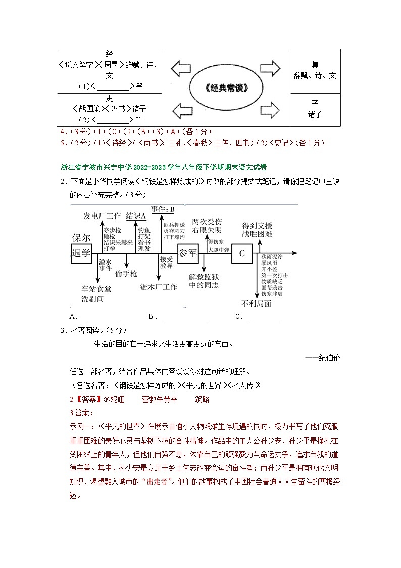 浙江省部分地区2022-2023学年下学期八年级语文期末试卷汇编：名著阅读第2页