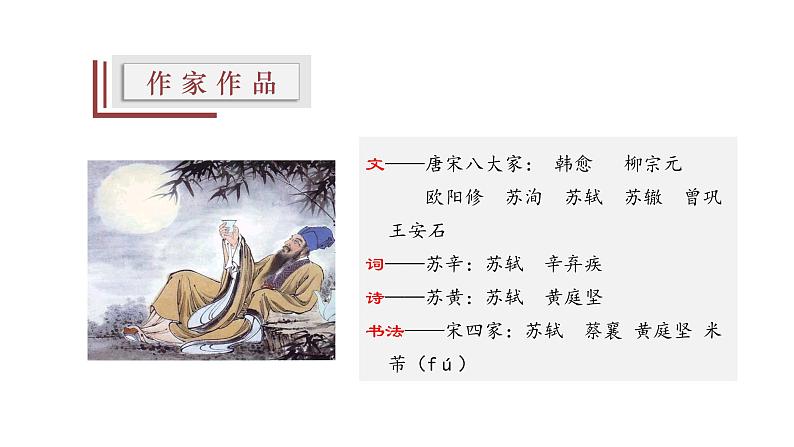 【精选公开课】11《短文两则——记承天寺夜游》课件-2022-2023学年语文八年级上册（部编版）06