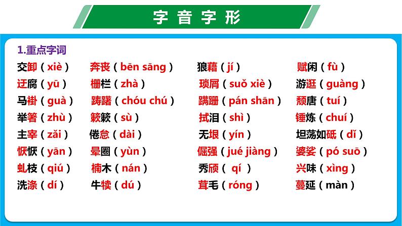 【名师教与练】第四单元复习课件 -2022-2023学年语文八年级上册同步备课系列（部编版）第2页
