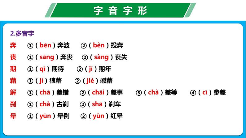 【名师教与练】第四单元复习课件 -2022-2023学年语文八年级上册同步备课系列（部编版）第4页