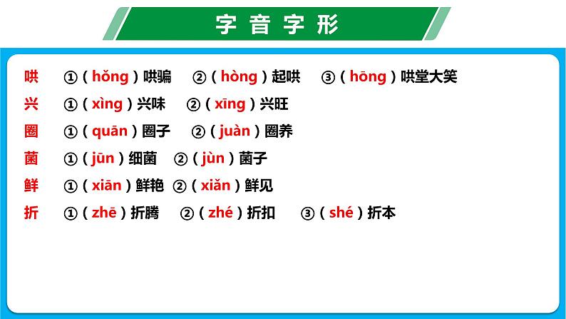 【名师教与练】第四单元复习课件 -2022-2023学年语文八年级上册同步备课系列（部编版）第5页