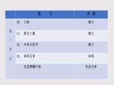 第三单元 知识梳理-2022-2023学年语文八年级上册能力训练课件PPT