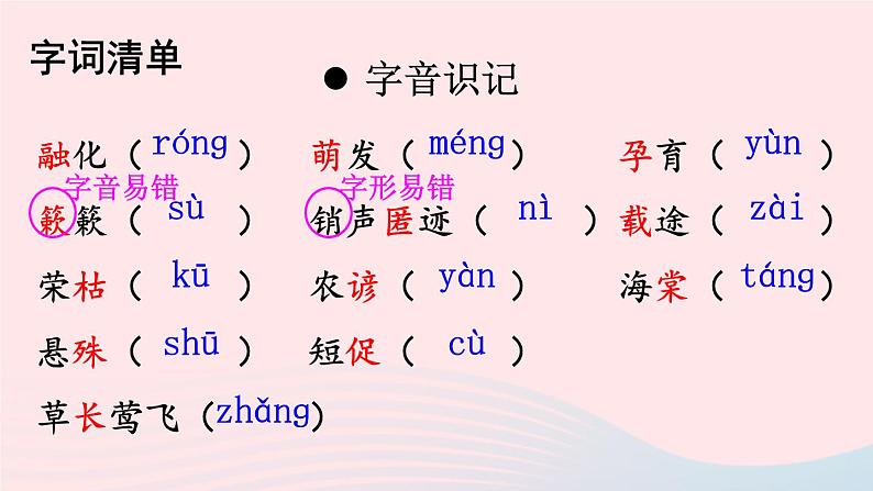 部编八年级语文下册第二单元5大自然的语言配套课件06