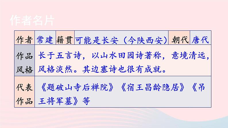 部编八年级语文下册第六单元课外古诗词诵读课件05