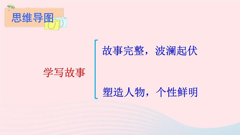 部编八年级语文下册第六单元写作学写故事课件05