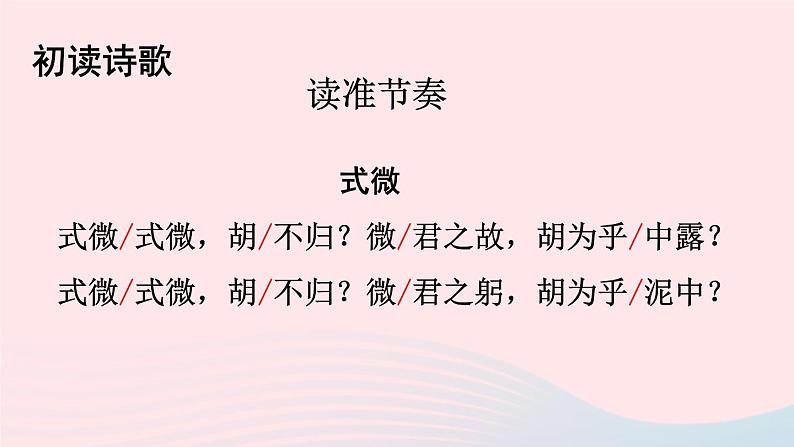 部编八年级语文下册第三单元课外古诗词诵读配套课件第6页