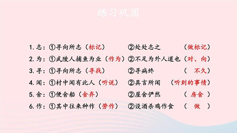 部编八年级语文下册第三单元主题阅读课件第8页