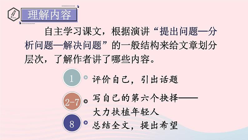 部编八年级语文下册第四单元15我一生中的重要抉择配套课件第4页