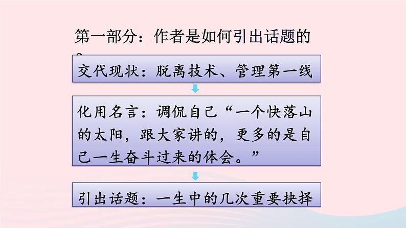 部编八年级语文下册第四单元15我一生中的重要抉择配套课件第6页