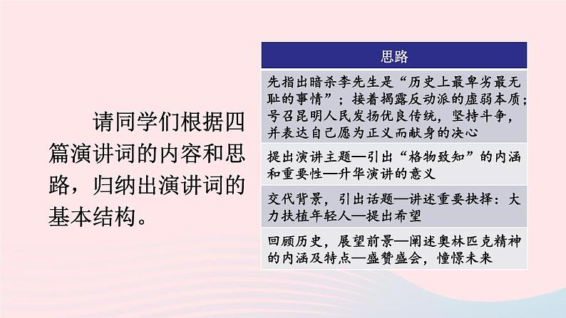 部编八年级语文下册第四单元撰写演讲稿配套课件07