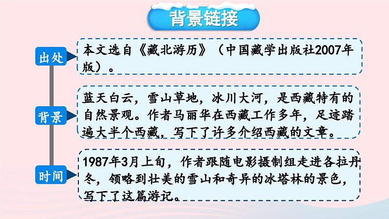 部编八年级语文下册第五单元18在长江源头各拉丹冬考点精讲课件第5页