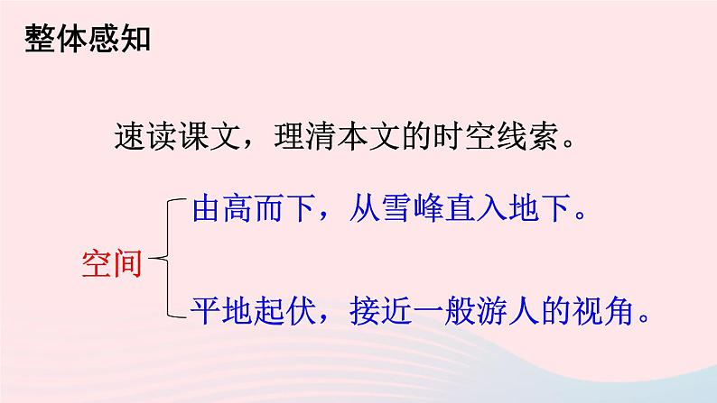 部编八年级语文下册第五单元20一滴水经过丽江课件08