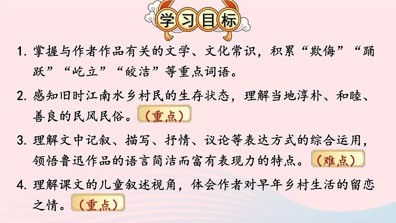 部编八年级语文下册第一单元1社戏考点精讲课件第3页