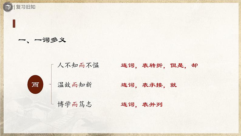 【部编版】七上语文  11《论语》十二章（第2课时）（课件+教案+学案）04