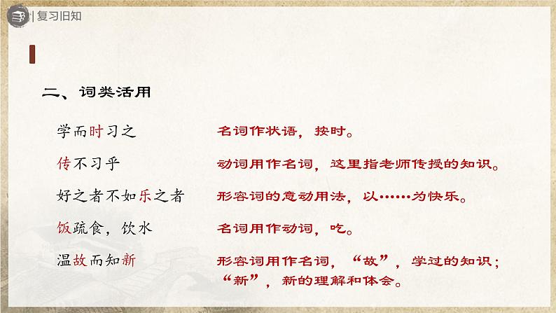 【部编版】七上语文  11《论语》十二章（第2课时）（课件+教案+学案）05