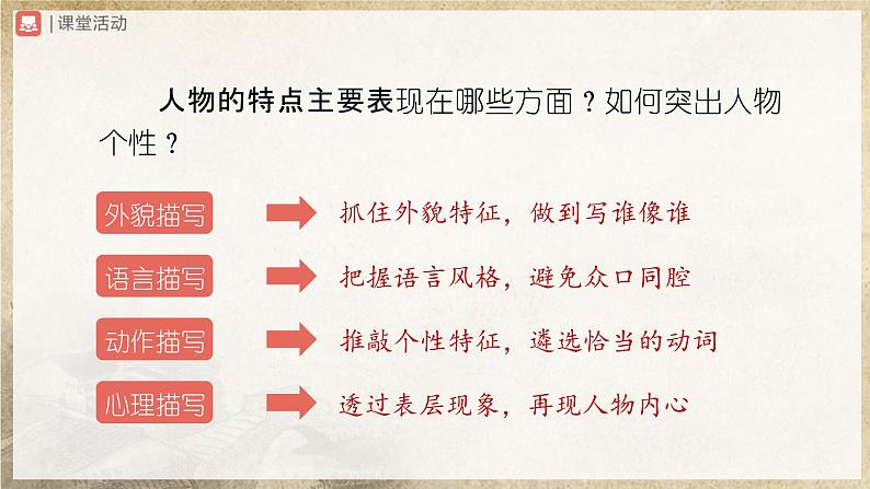 【部编版】七上语文  写作-3 写人要抓住特点（课件+教案+学案）08