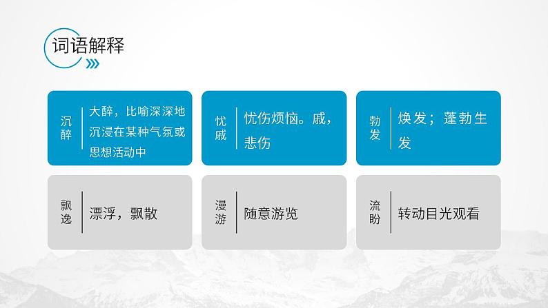 人教部编版语文九年级上册 6 我看 课件06