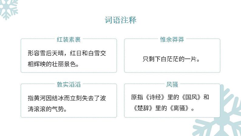 人教部编版语文九年级上册 1 沁园春·雪 课件07