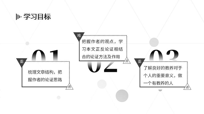 人教部编版语文九年级上册 9 论教养 课件02