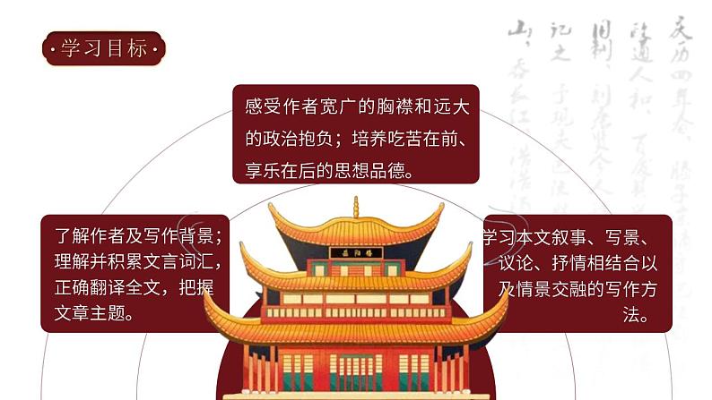 初中语文部编版九年级上册-岳阳楼记第3页
