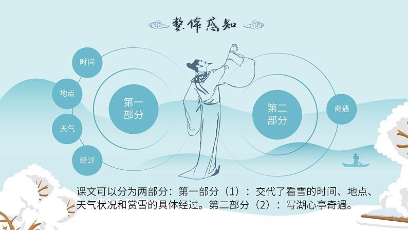 人教部编版语文九年级上册 13 湖心亭看雪 课件07