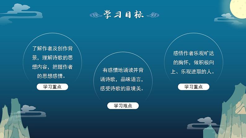 初中语文部编版九年级上册-诗词三首第3页