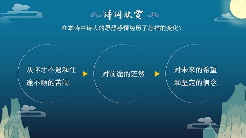 初中语文部编版九年级上册-诗词三首第8页