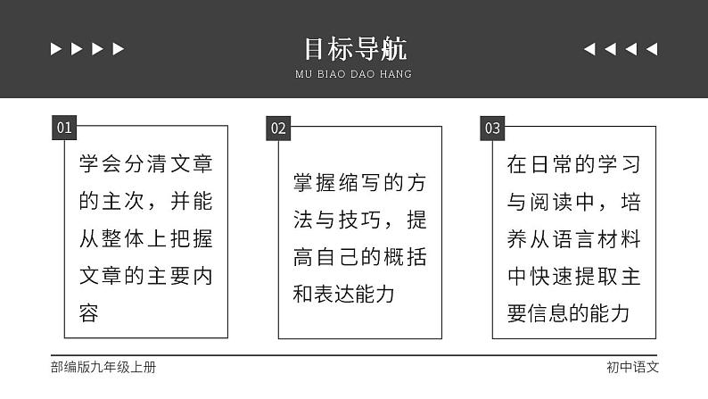 人教部编版语文九年级上册 写作-学习缩写  课件03