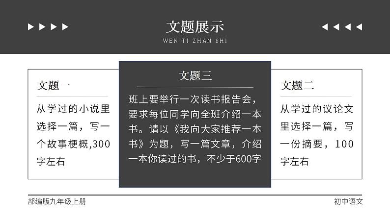 人教部编版语文九年级上册 写作-学习缩写  课件04