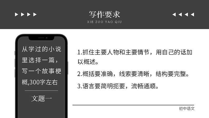 人教部编版语文九年级上册 写作-学习缩写  课件05