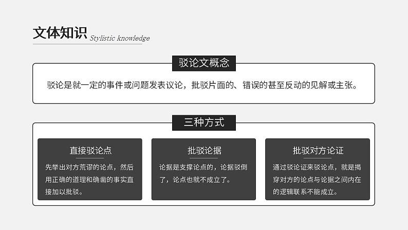 人教部编版语文九年级上册 18 中国人失掉自信力了吗？ 课件05