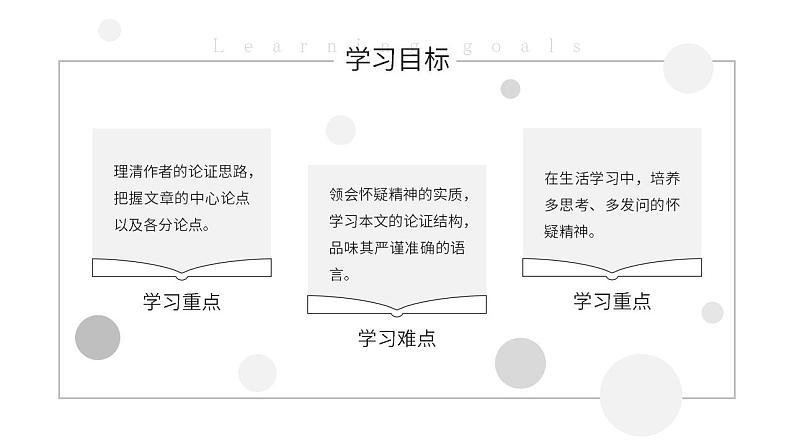 人教部编版语文九年级上册 19 怀疑与学问 课件04