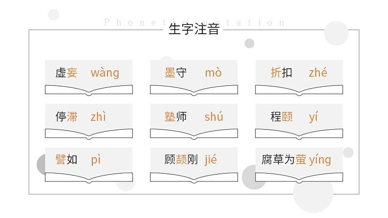 初中语文部编版九年级上册-怀疑与学问第6页