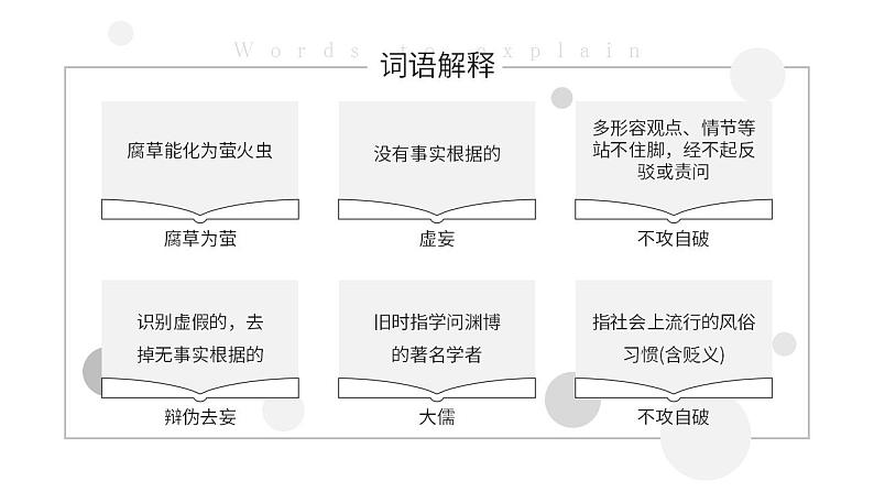 人教部编版语文九年级上册 19 怀疑与学问 课件07