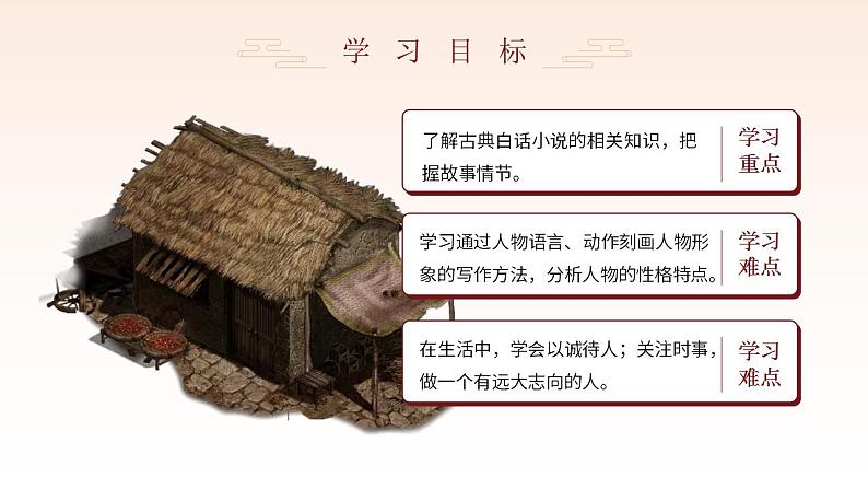 初中语文部编版九年级上册-三顾茅庐第2页
