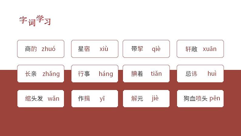 初中语文部编版九年级上册-范进中举第7页