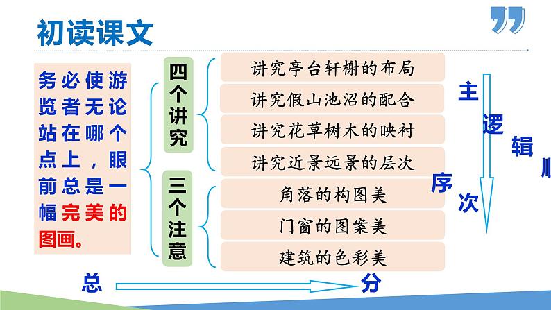 19 苏州园林-2023-2024学年八年级语文上册同步优课课件（PPT）第8页