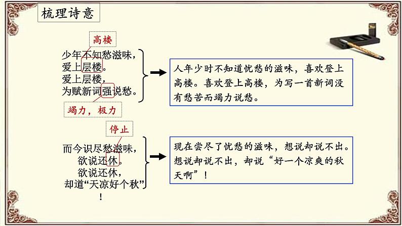 《丑奴儿·书博山道中壁》（课件）第5页