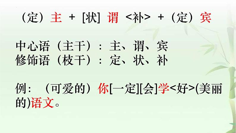中考语文辨析并修改病句课件02