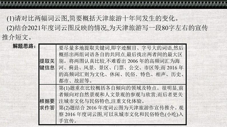 中考图文转换课件08