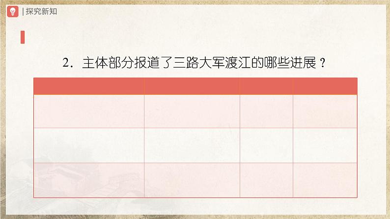 【人教部编版】八上语文  1《消息二则》（第2课时）（课件+教案+导学案）04